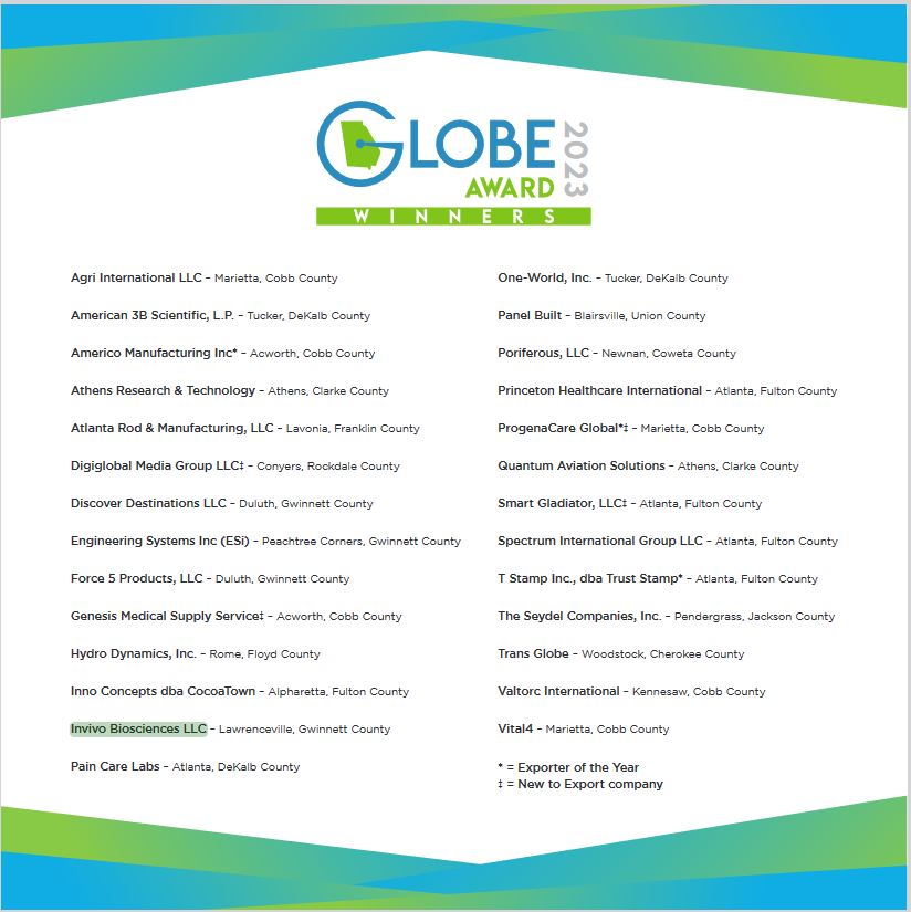 Invivo Biosciences LLC - Globe Award Georgia 2023 - Globe Awards Winners List